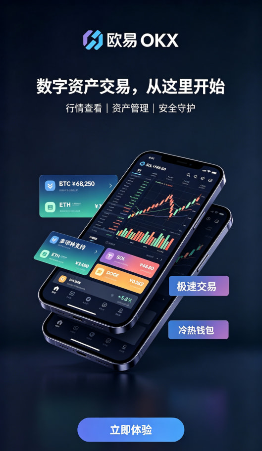 交易平台账户注册与充值步骤